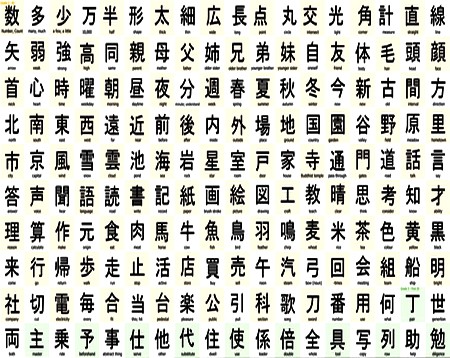 kanji